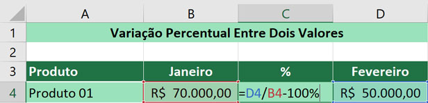 Calculando a variação percentual entre dois valores 