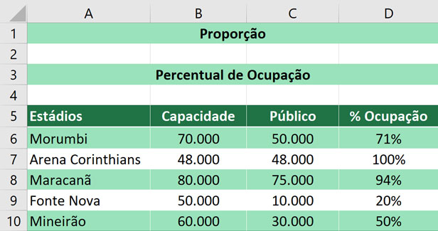 Resultado - Diferença Entre Dois Valores