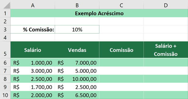 Porcentagem no Excel - Calcular a Comissão e o Salário