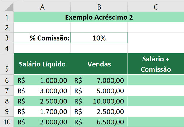 Porcentagem no Excel - Calcular a Comissão e o Salário