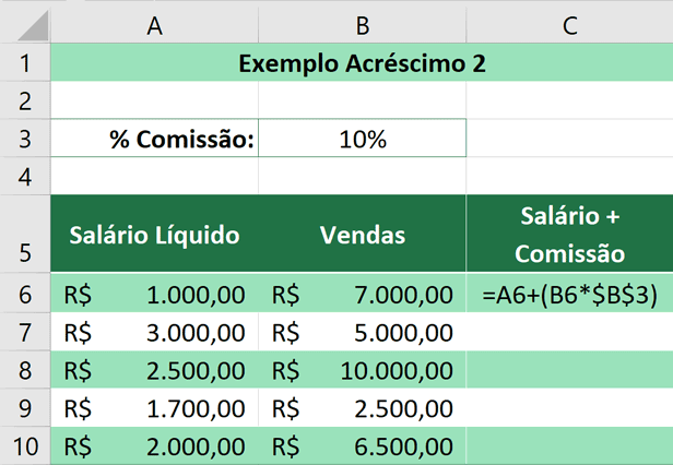 Porcentagem no Excel - Calculando a Comissão e o Salário