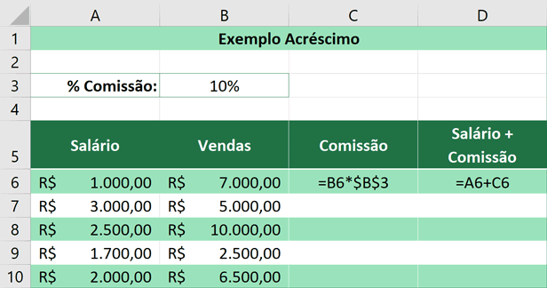 Porcentagem no Excel - Calculando a Comissão e o Salário