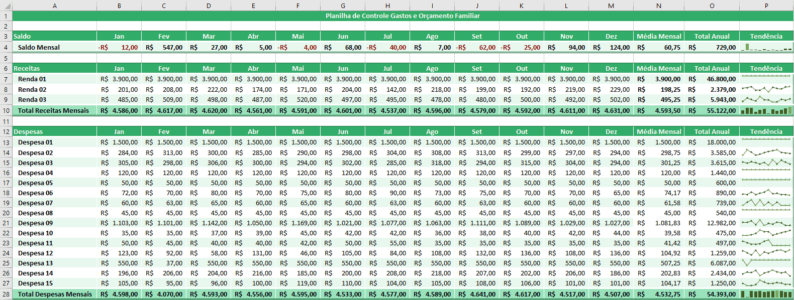 Planilha Completa para Controle de Gastos e Despesas Mensais