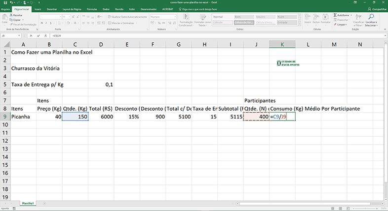 Calculando o consumo por participante