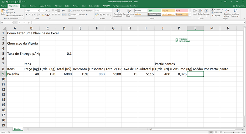 Cada participante comerá 375 gramas. Sério isso?