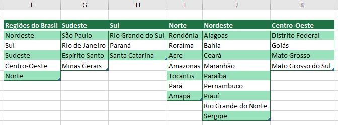 Validação de Dados: Criando os critérios dependentes