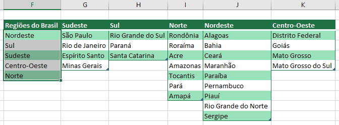 Validação de Dados: Selecionando um intervalo de células