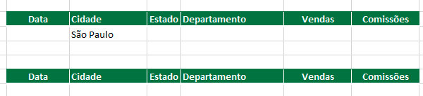 Critério para a realização do filtro avançado