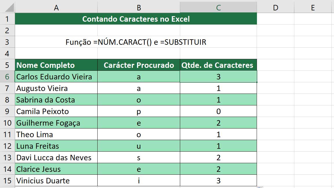 Contando Caracteres Específicos no Excel - Resultado Final