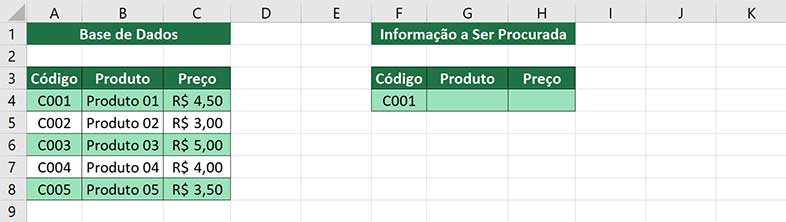 Sabendo o que pesquisar com o Procv